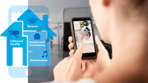 domótica e inmótica